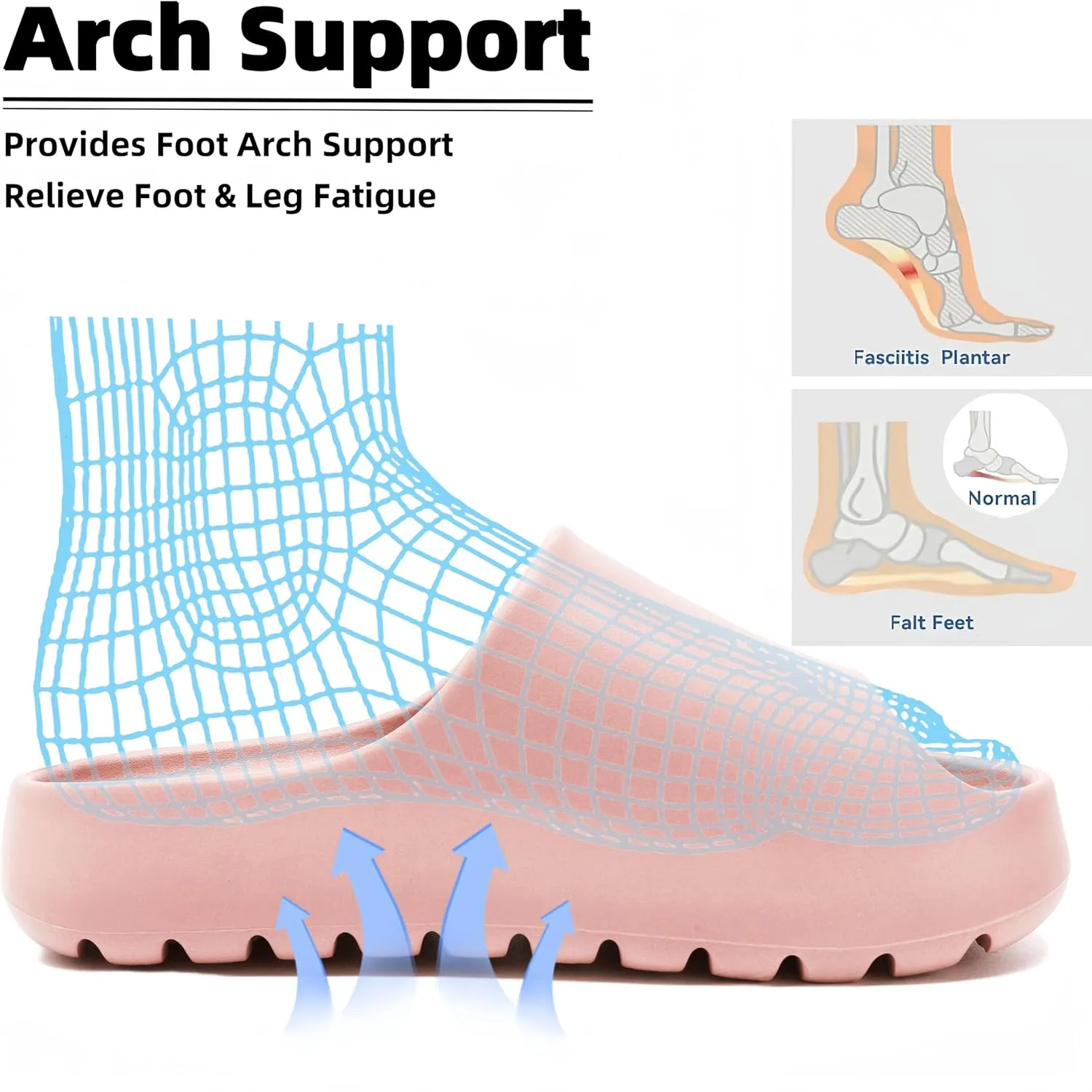Cloud Slides for Women Men, Recovery Womens Pillow Slides,EVA Anti-Slip shower shoes,Thick Sole Open Toe Garden Shoes,men's sandals,mens slippers for Indoor and Outdoor Size