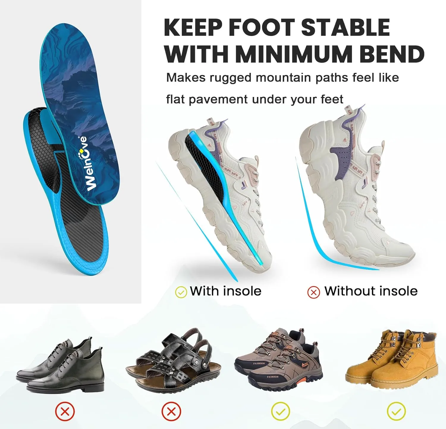 Hike Support Insoles - Welnove Carbon Fiber Insoles -Shoe Insert for Hiking Ourdoor Sport - Rigid Support for Turf Toe,Foot Fractures,Hallux Rigidus,Hiking Boots Inserts for Men Women-M