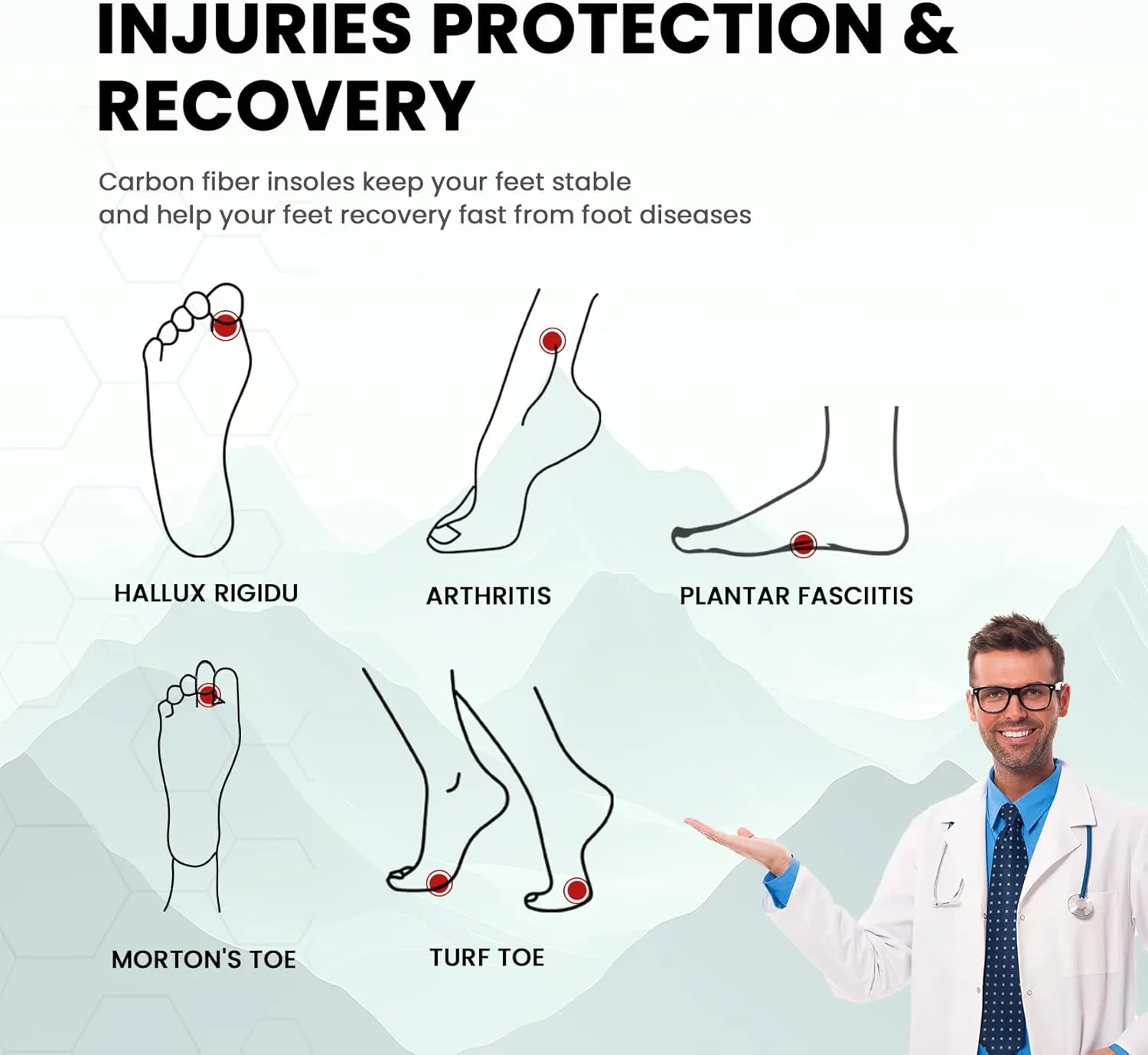 Hike Support Insoles - Welnove Carbon Fiber Insoles -Shoe Insert for Hiking Ourdoor Sport - Rigid Support for Turf Toe,Foot Fractures,Hallux Rigidus,Hiking Boots Inserts for Men Women-M