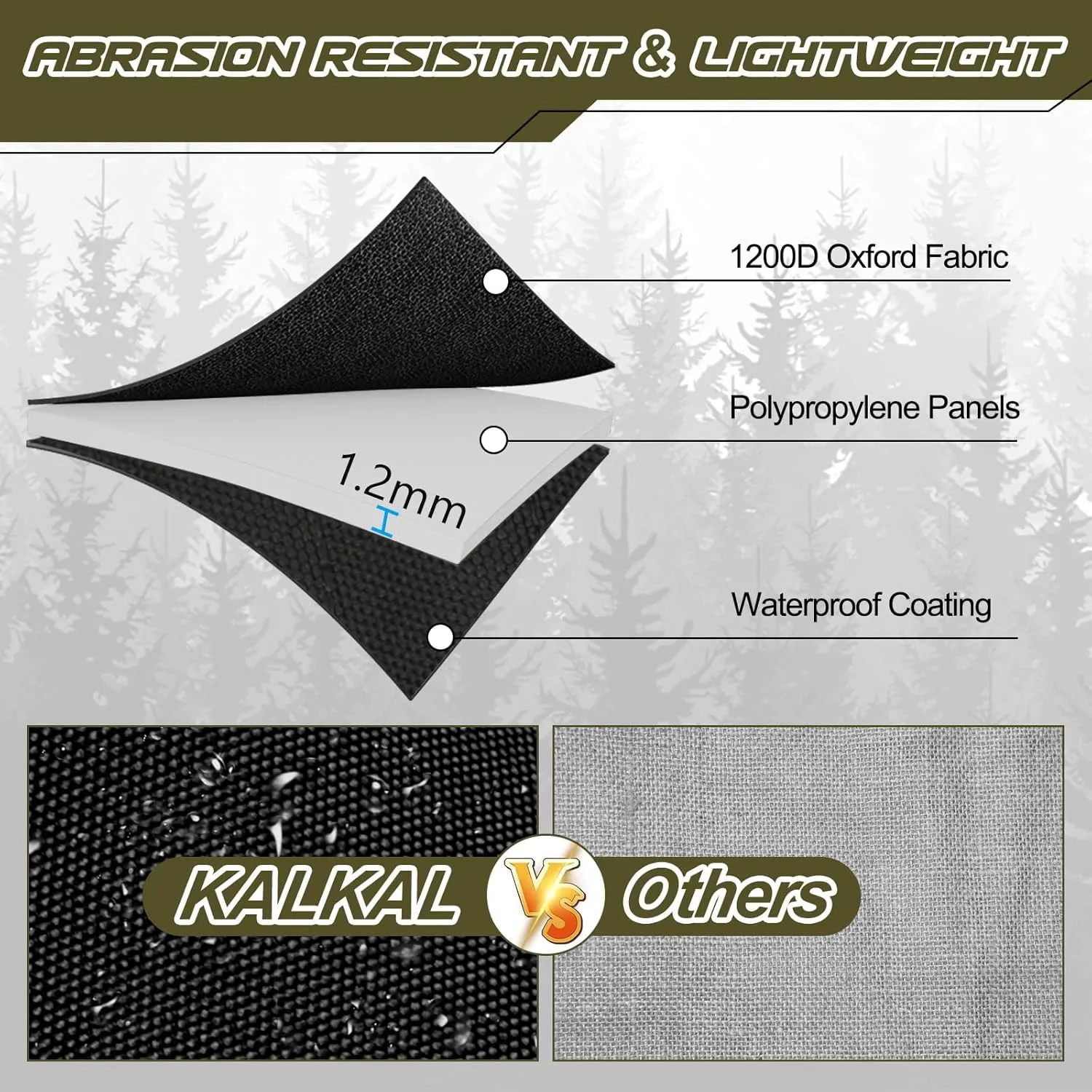 Kalkal Snake Gaiters, 1200D Waterproof Snake Chaps Snake Gaiters for Men Women, Adjustable Snake Bite Protection Snake Guards for Legs Men, Snake Proof Gaiters for Hiking Hunting