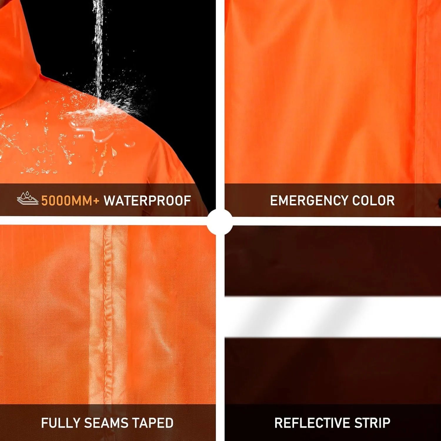 LOOGU Men's Rain Suit - Rain Gear for Men Waterproof, Lightweight Rain Coat, Breathable Mens Rain Jackets Hood and Pants