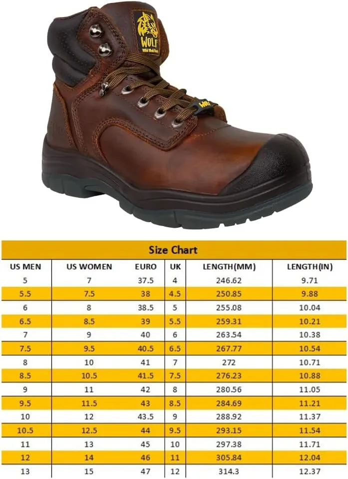 Wolf Work Boot | 100% Genuine Upper Leather | Oil, Heat, Chemical, Impact | Electrical Hazards | Non-Slip Rubber Sole | Tan Nubuck Plain Toe | Padded Collar | Construction | Industrial PPE