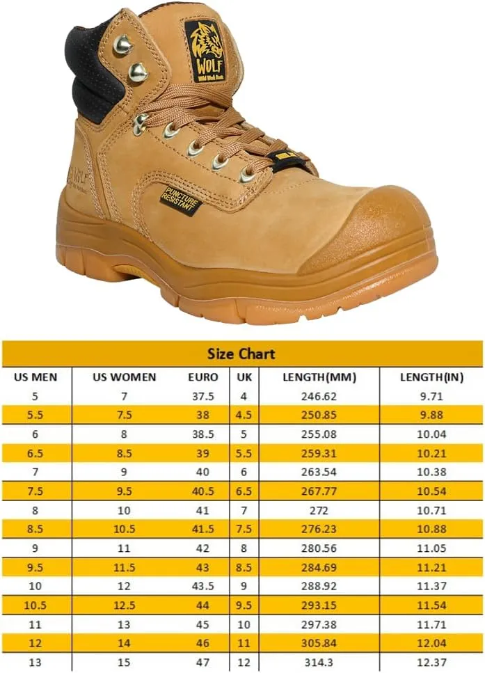 WOLF Work Boot | 100% Genuine Upper Leather | Oil, Heat, Chemical, Impact, Puncture, Abrasion Resistant | Electrical Hazards | Non-Slip Rubber Sole | Steel Toe | Padded Collar | Construction | Industrial PPE